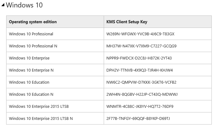 microsoft activation codes for windows 10